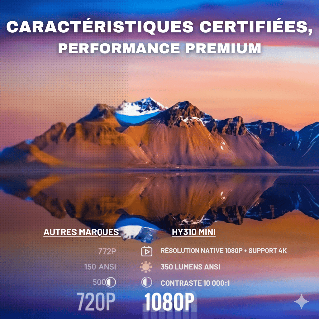 Mini Vidéoprojecteur 4K - Magcubic HY310