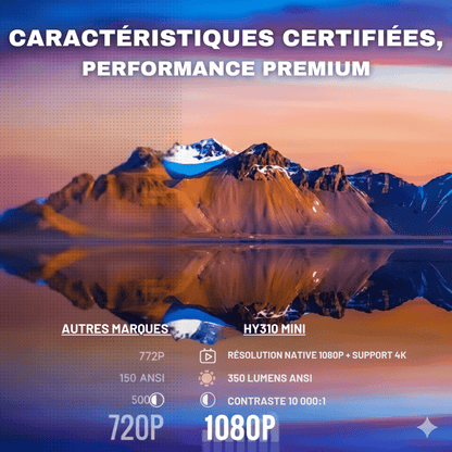 Mini Vidéoprojecteur 4K - Magcubic HY310