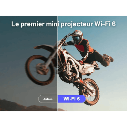 Mini VidéoProjecteur - Magcubic HY300 Pro