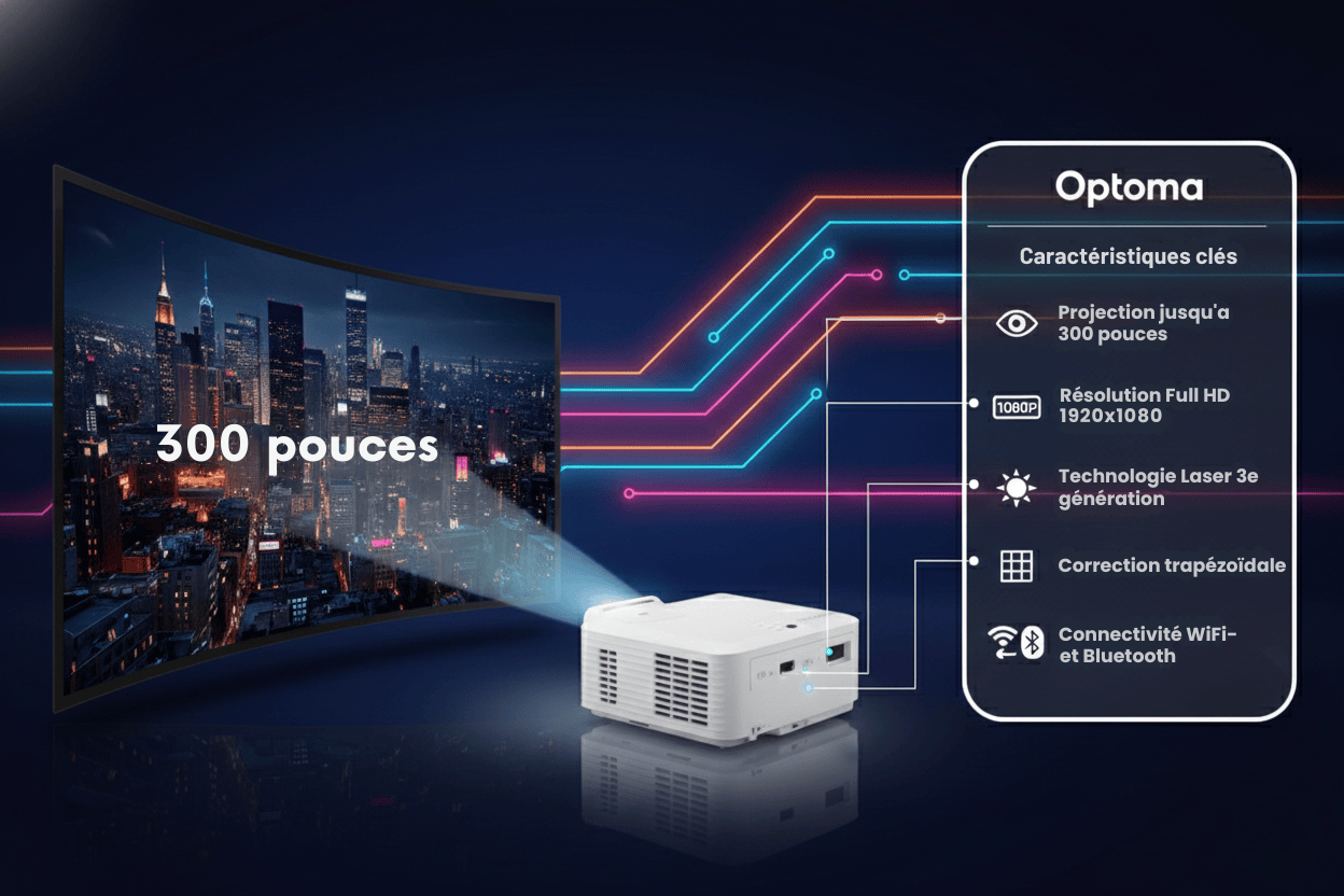 Vidéoprojecteur laser - ViewSonic LS740HD/LS740W