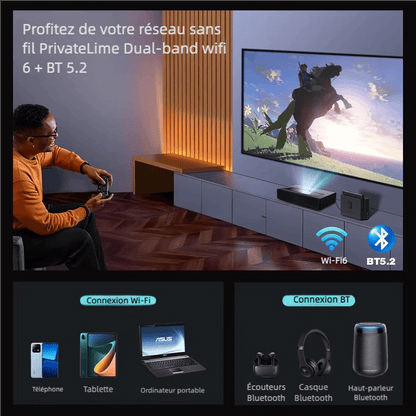 Mini vidéoprojecteur LED Full HD Daytime