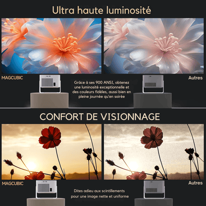 Vidéoprojecteur portable - Magcubic HY350Max - Oryx