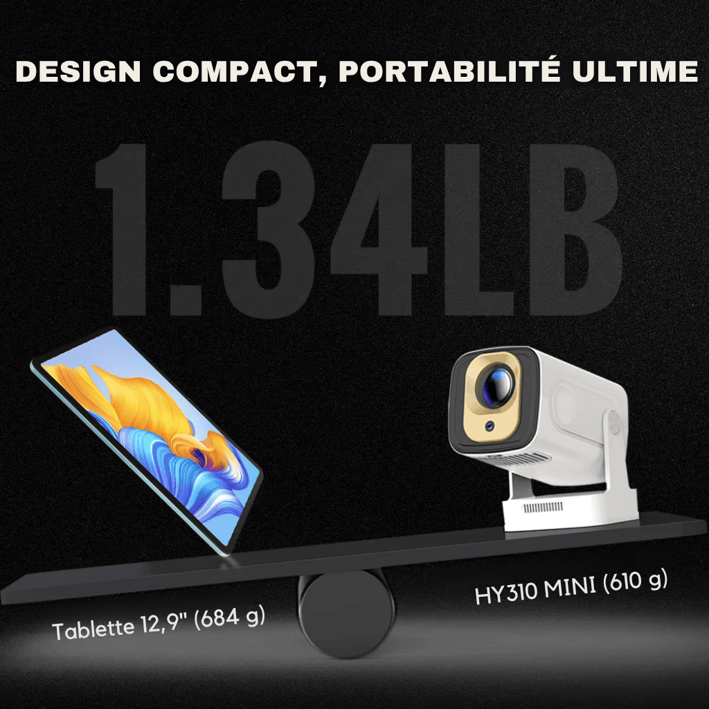 Mini Vidéoprojecteur 4K - Magcubic HY310