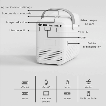 Vidéoprojecteur portable Android - ORYX