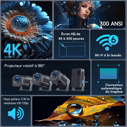 Mini vidéoprojecteur - Magcubic HY320