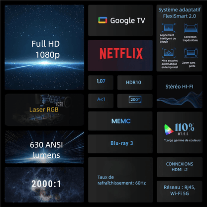 Mini vidéoprojecteur LED Full HD Daytime