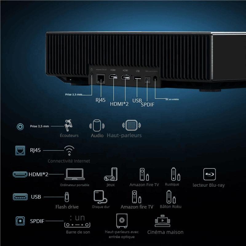 Vidéoprojecteur laser Full HD Daytime - Oryx