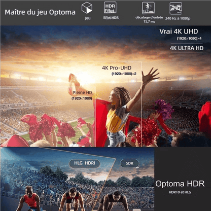 Vidéoprojecteur 4K Gaming - Optoma UHD35+