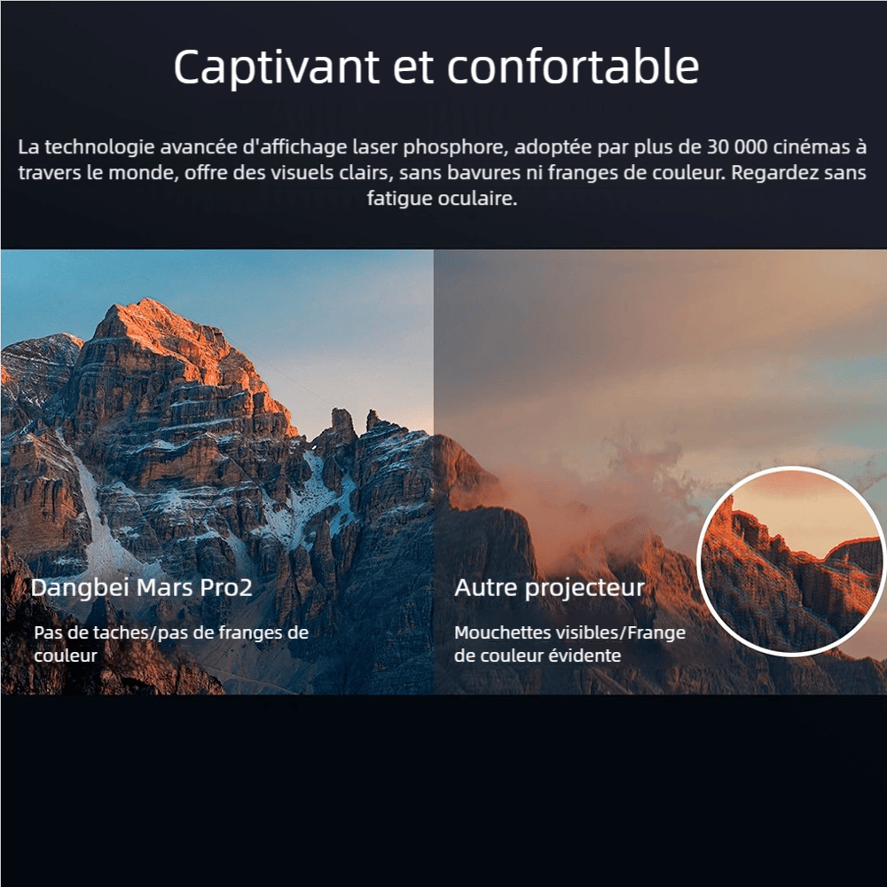 Vidéoprojecteur 4K LED - Dangbei Mars Pro 2