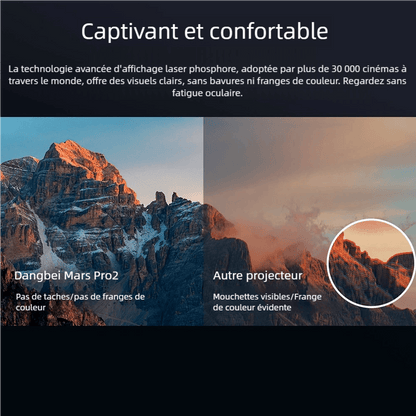 Vidéoprojecteur 4K LED - Dangbei Mars Pro 2