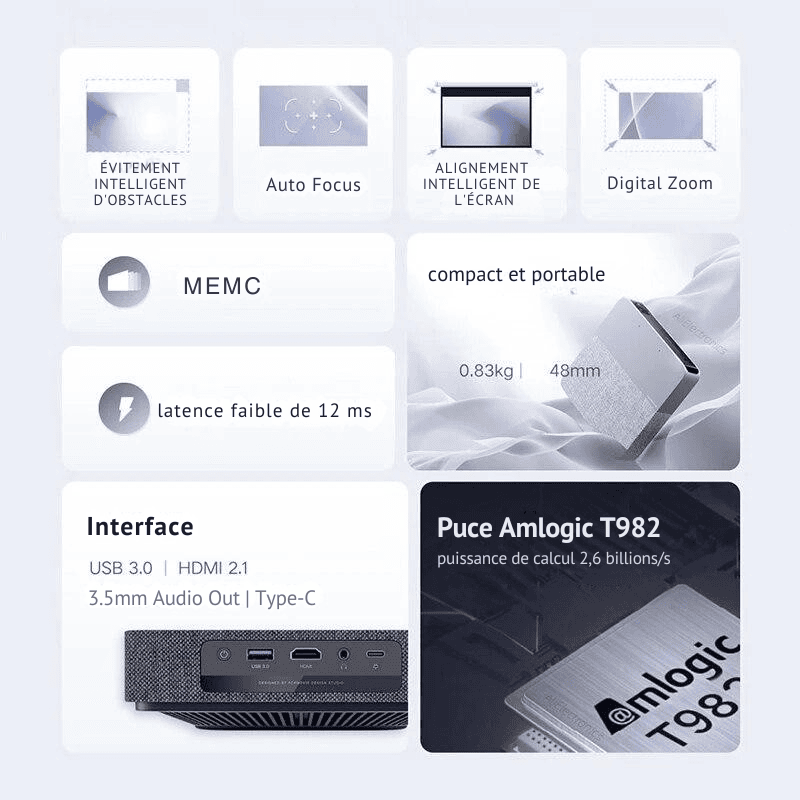 Mini vidéoprojecteur : Formovie S5 Laser - Oryx 
