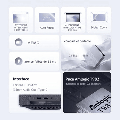 Mini vidéoprojecteur : Formovie S5 Laser - Oryx 