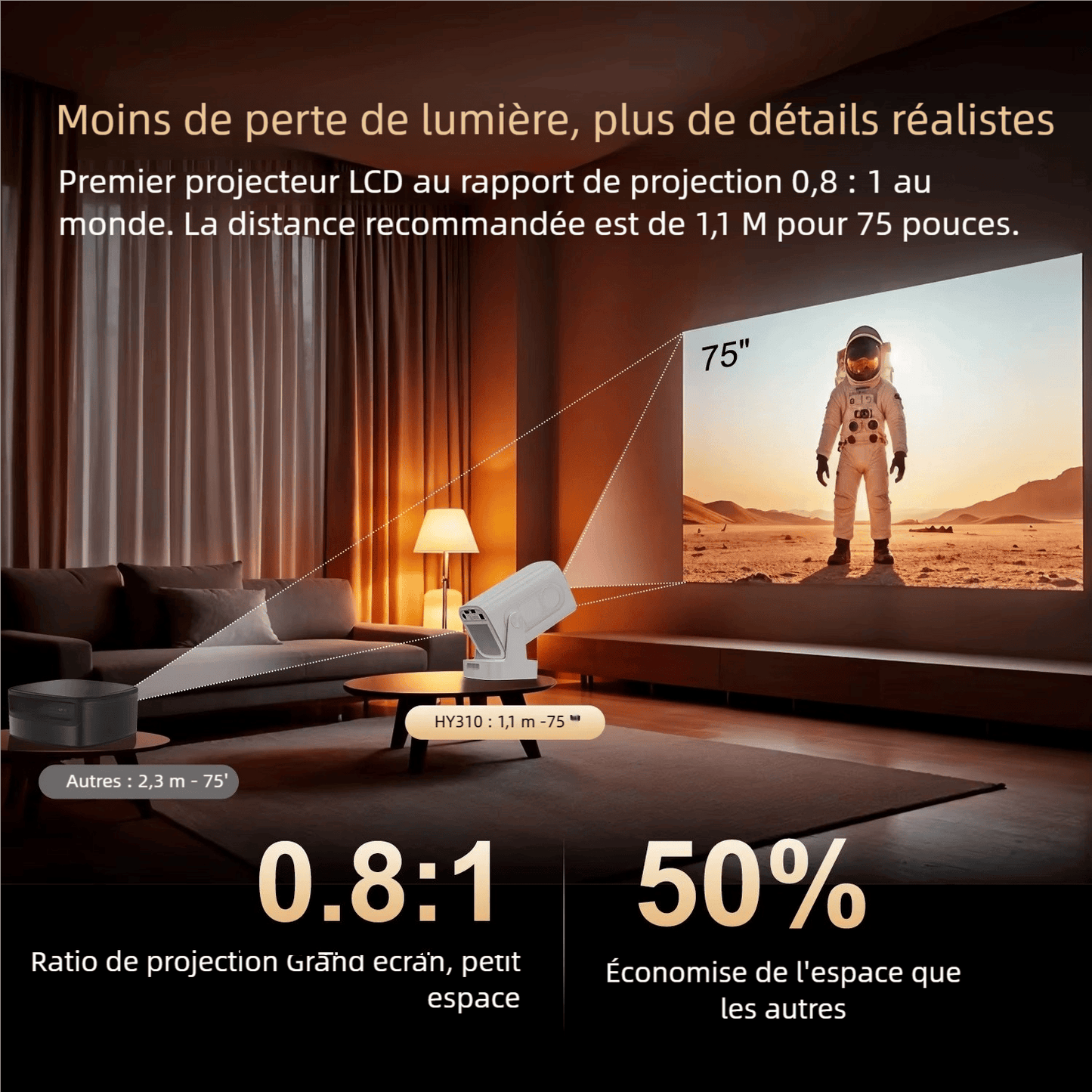 Mini Vidéoprojecteur 4K - Magcubic HY310