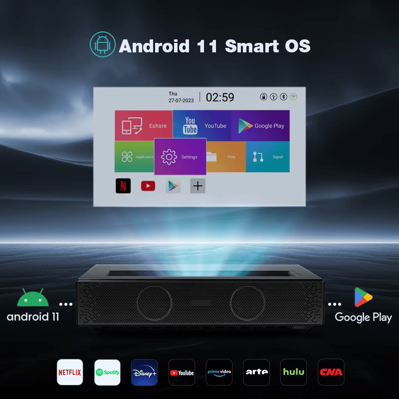 Mini vidéoprojecteur LED Full HD Daytime